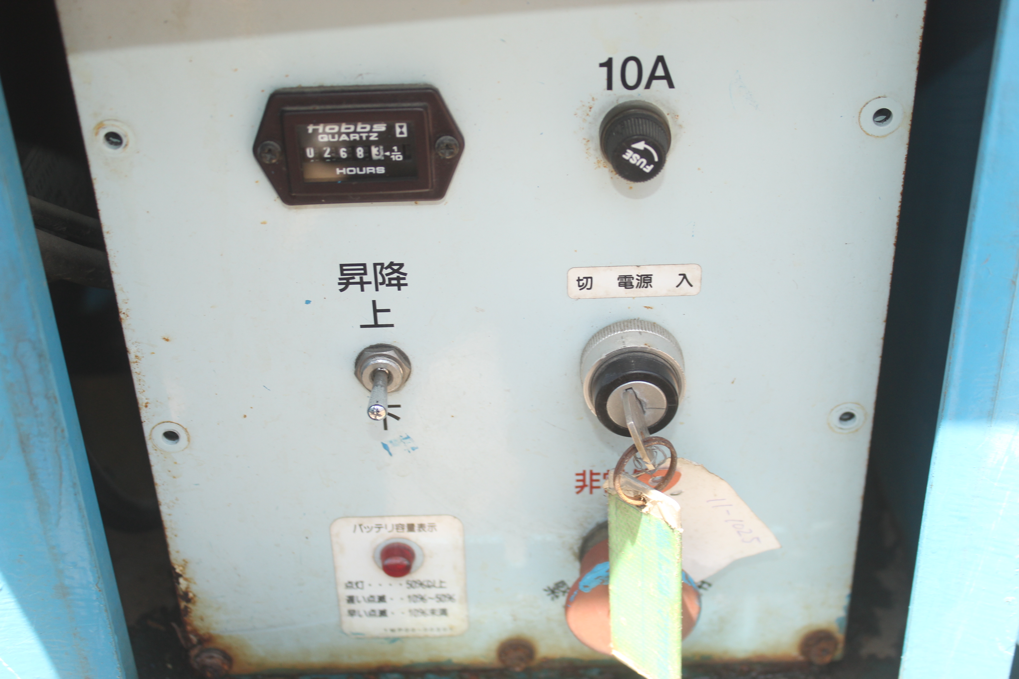 Item no. 3